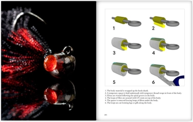 Fly Couture pages Fly Couture pages